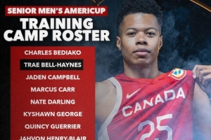 欧亿体育-加拿大美洲杯训练营14人名单:凯肖恩-乔治和莱昂纳德-米勒领衔
